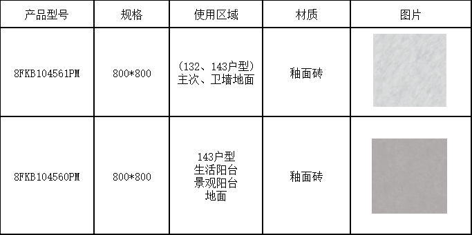 百乐博(中国)官方网站